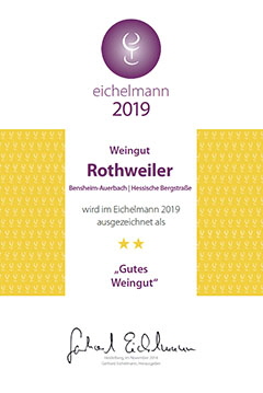 eichelmann_urkunde_2019 eichelmann_urkunde_2019